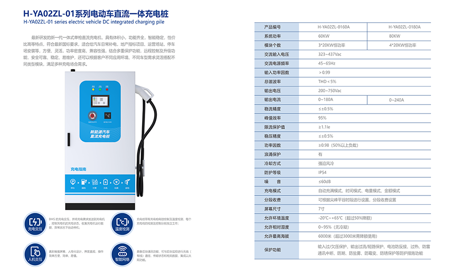 H-YA02ZL-01系列电动车直流一体充电桩(图1)