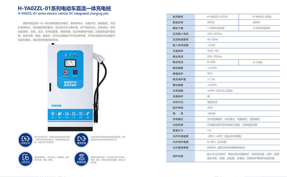H-YA02ZL-01系列电动车直流一体充电桩(图2)