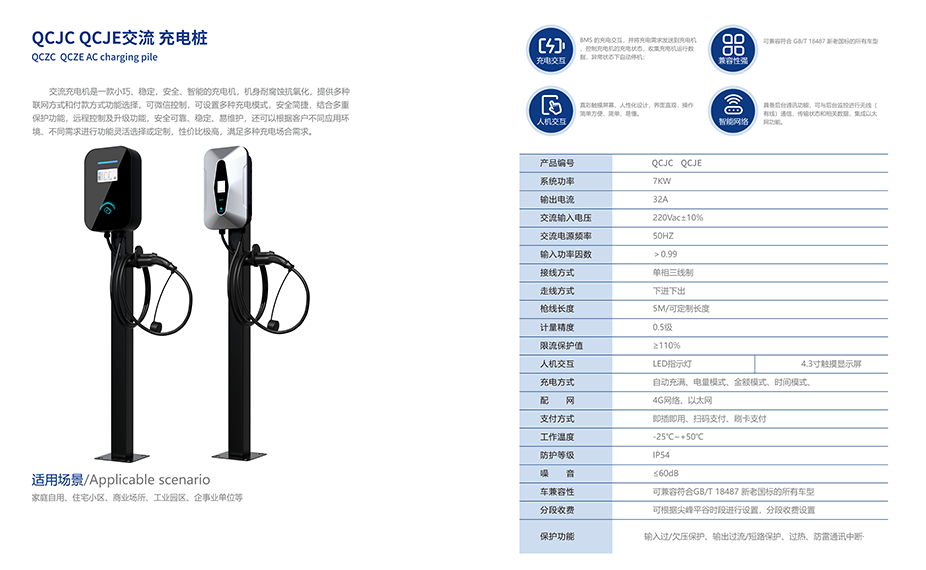 QCJC QCJE交流充电桩(图1)