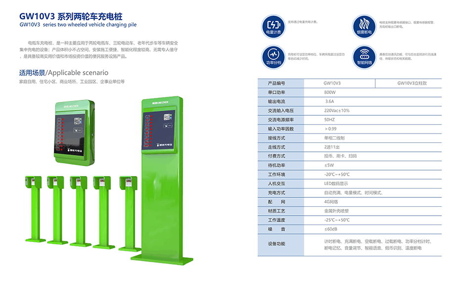 GW10V3系列电瓶车充电桩(图1)