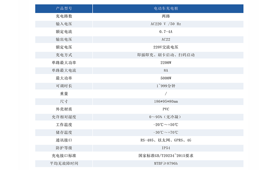 大功率智能电瓶车充电桩(图1)