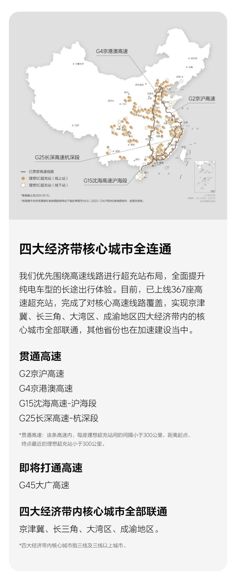 理想汽车第 400 座理想超充站正式上线：年底建成超 2000 座站点、超 1 万根充电桩(图2)