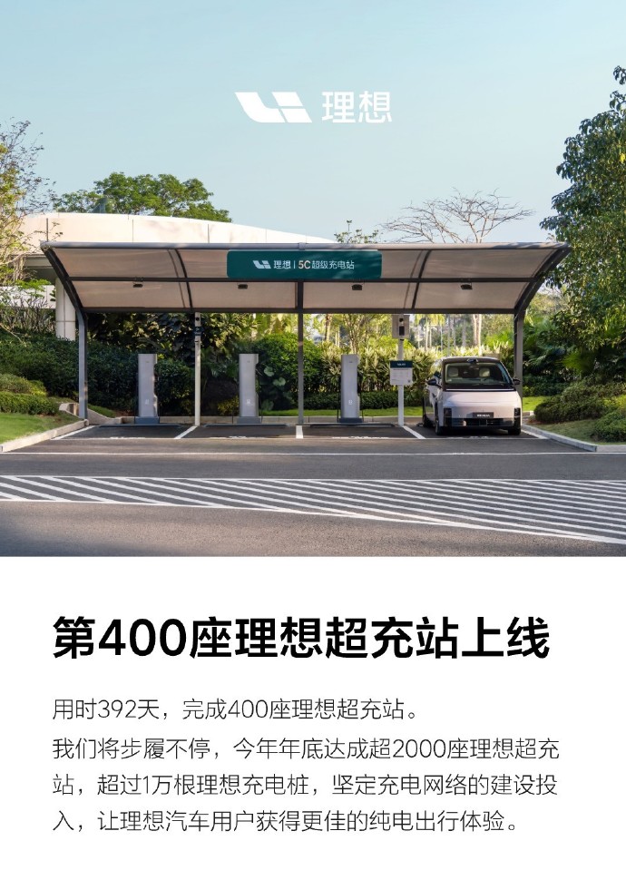 理想汽车第 400 座理想超充站正式上线：年底建成超 2000 座站点、超 1 万根充电桩