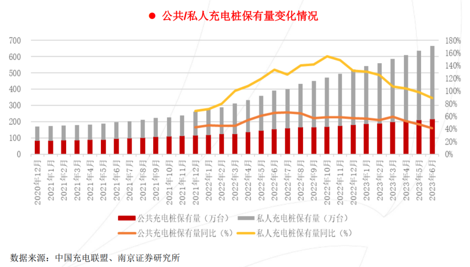 私人充电桩市场正在爆发，这家深圳公司想成为充电桩第一品牌(图1)